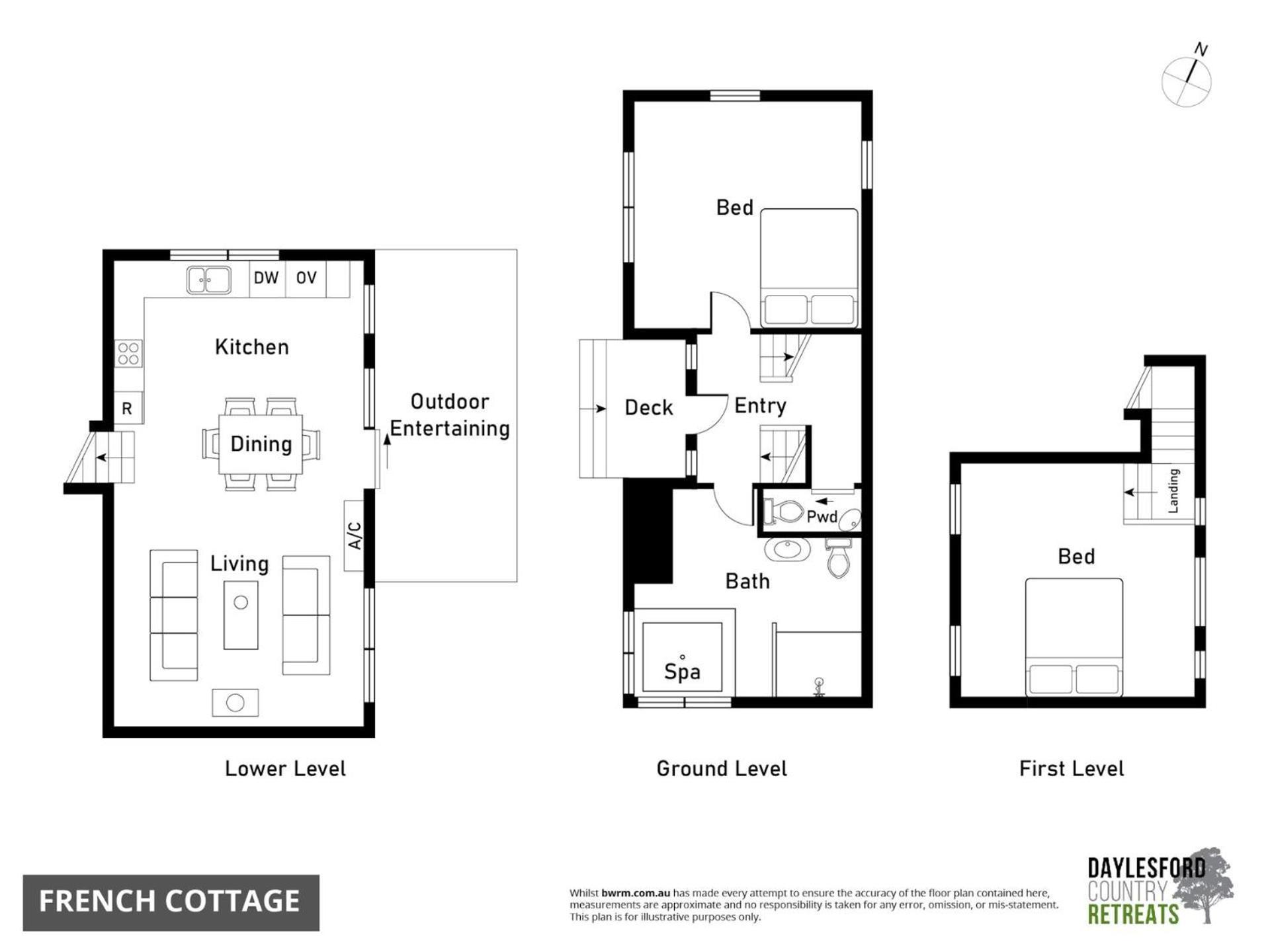 French Cottage Daylesford Ngoại thất bức ảnh